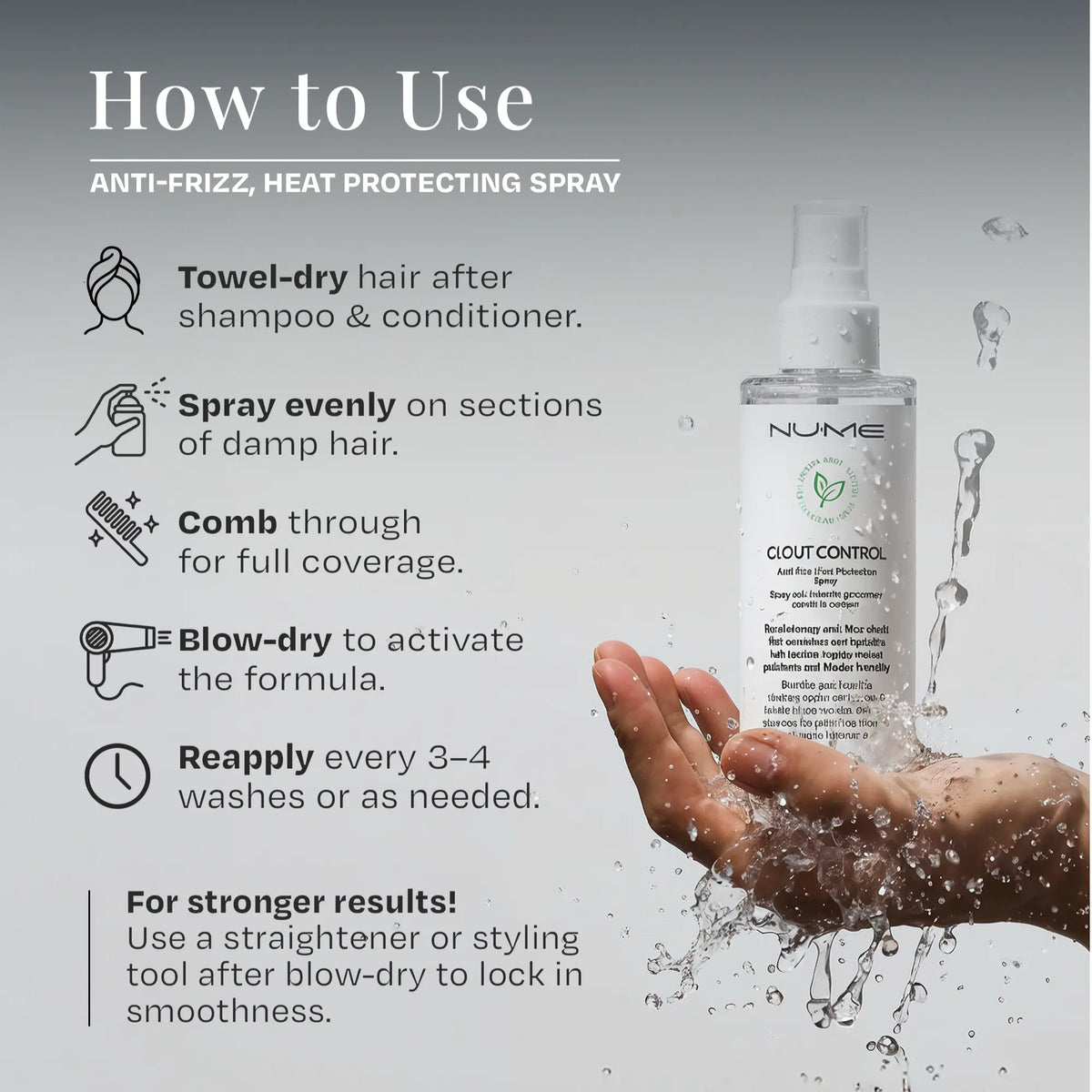 Clout Control Anti-Frizz & Heat Protectant Spray