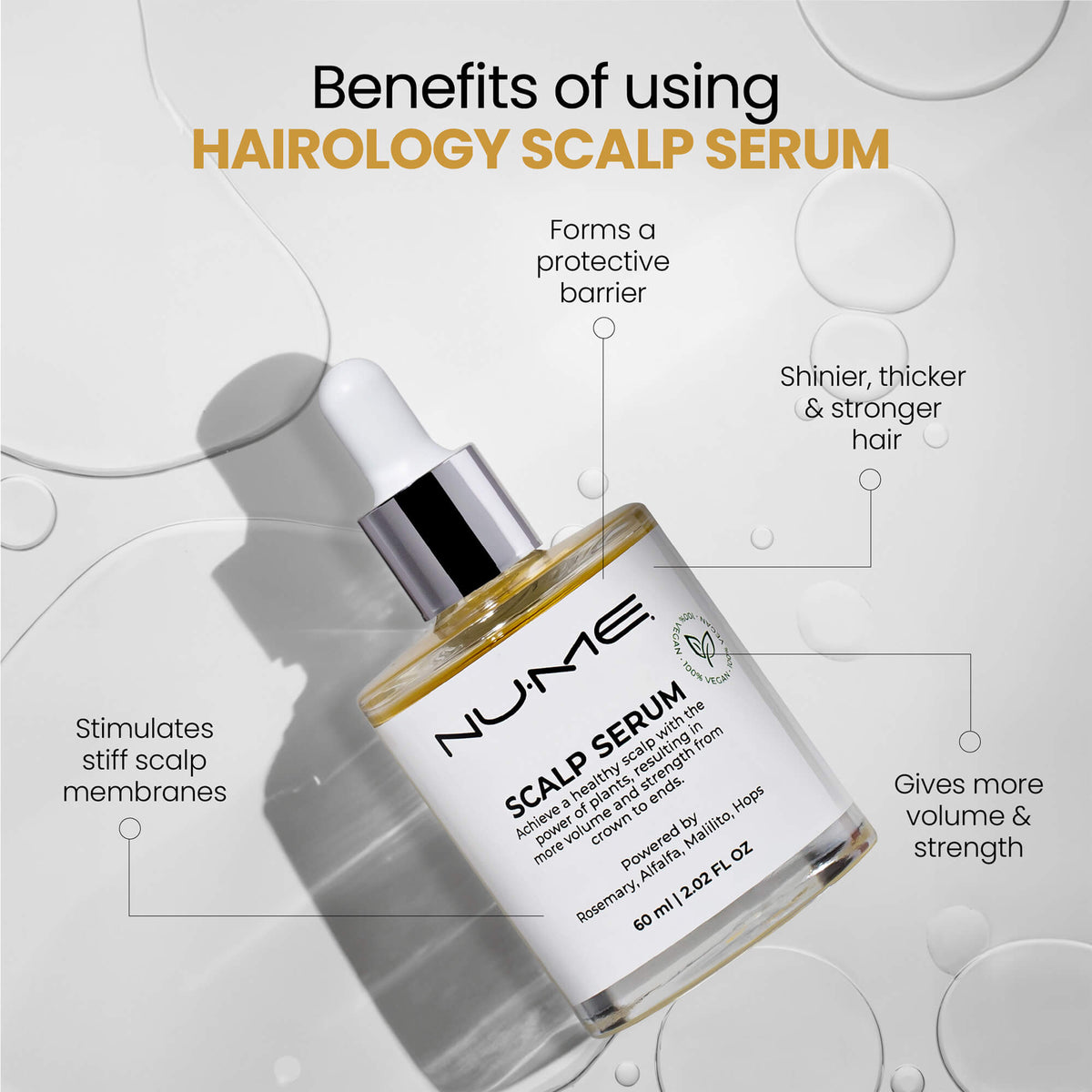 Restore – Scalp Serum + ReNu21 Leave-In Hair Mask Set